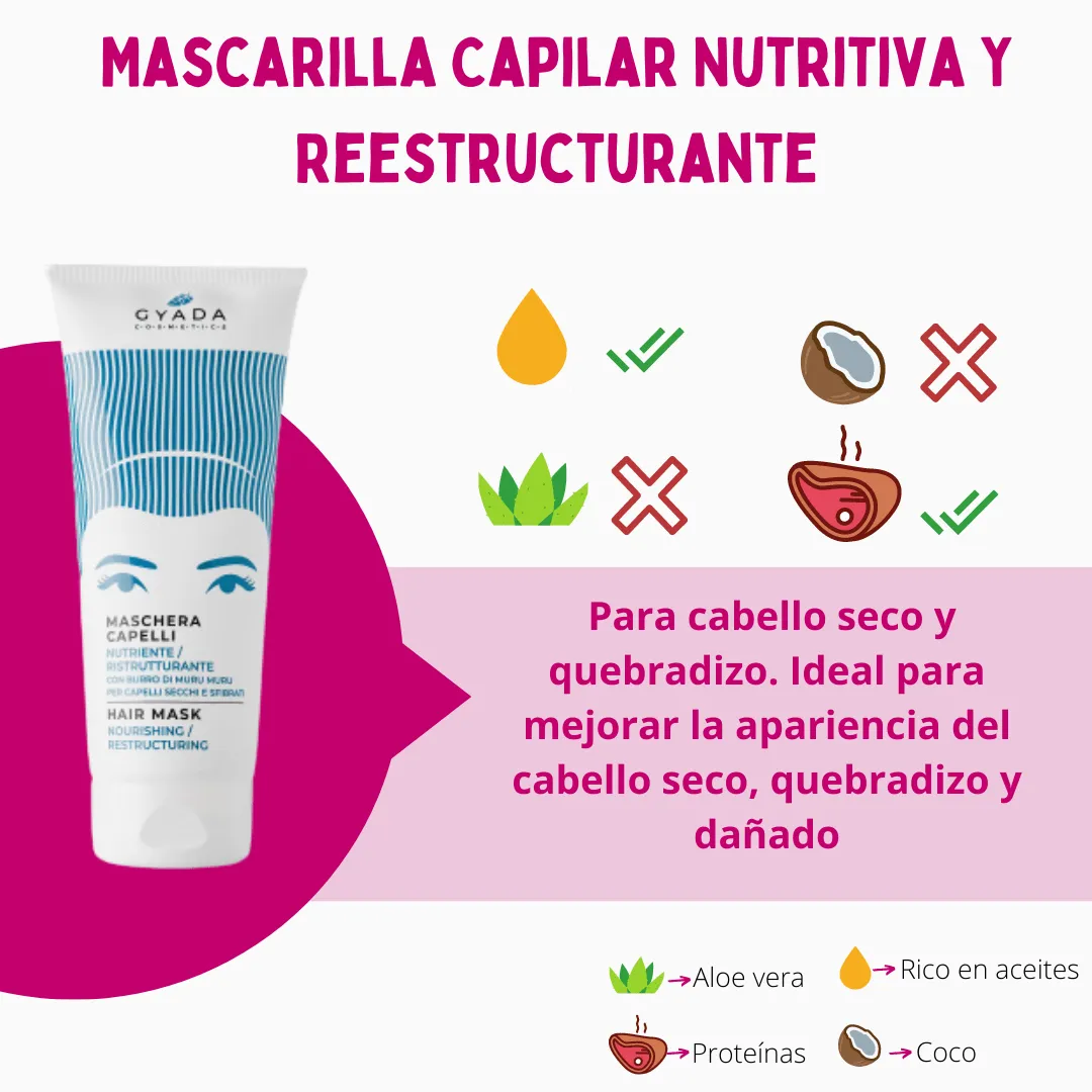 Gyada Cabello Color Vibes Mascarilla Capilar Nutritiva Y Reestructurante 200ml - Imagen 2